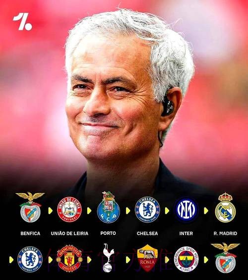 穆帅:从未打压卡西 有过冲突现已成好友