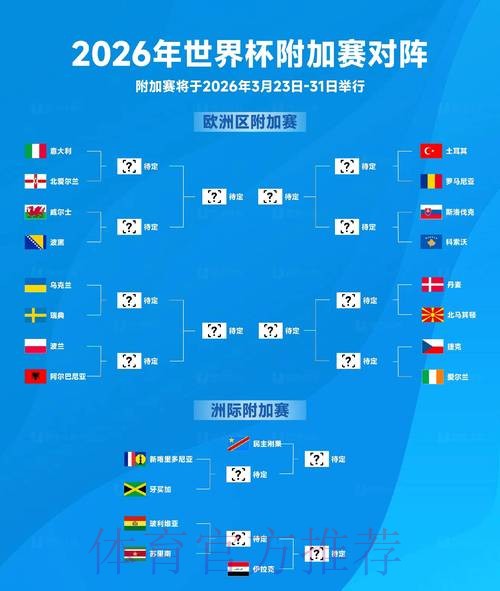2026世界杯盘口稳定热门