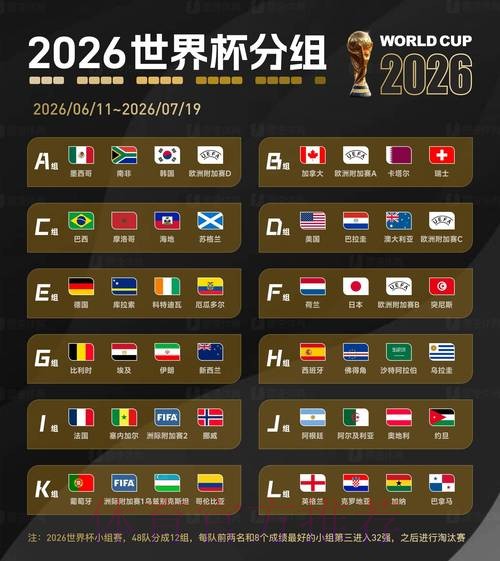 2026世界杯盘口正规
