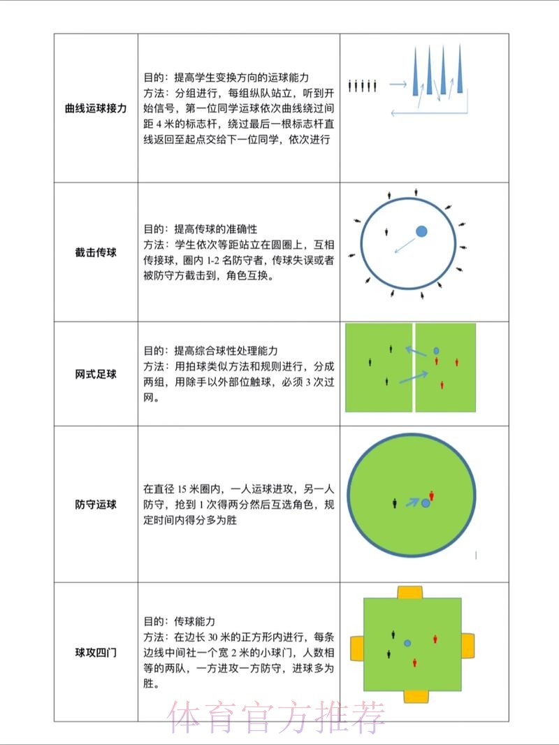 世界杯滚球教程 世界杯滚球教程
