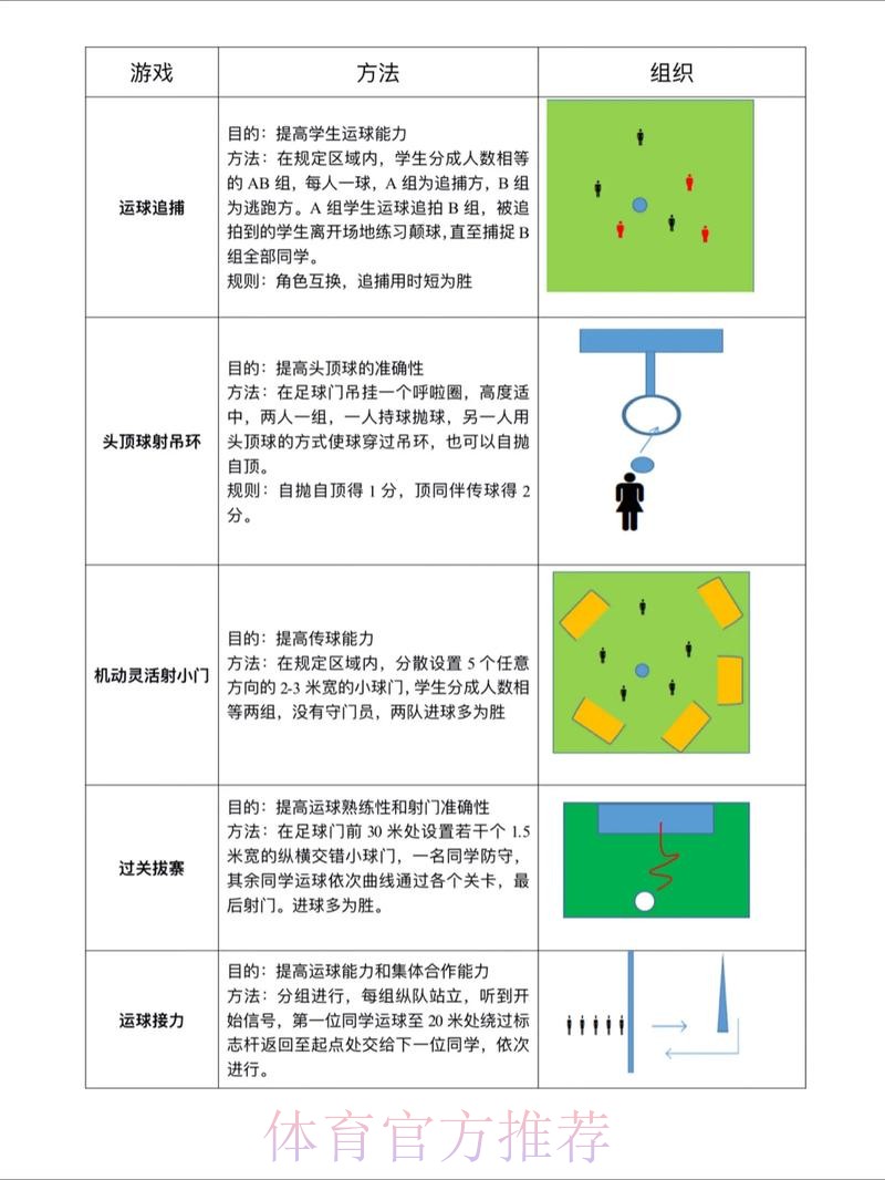 世界杯滚球教程 世界杯滚球教程