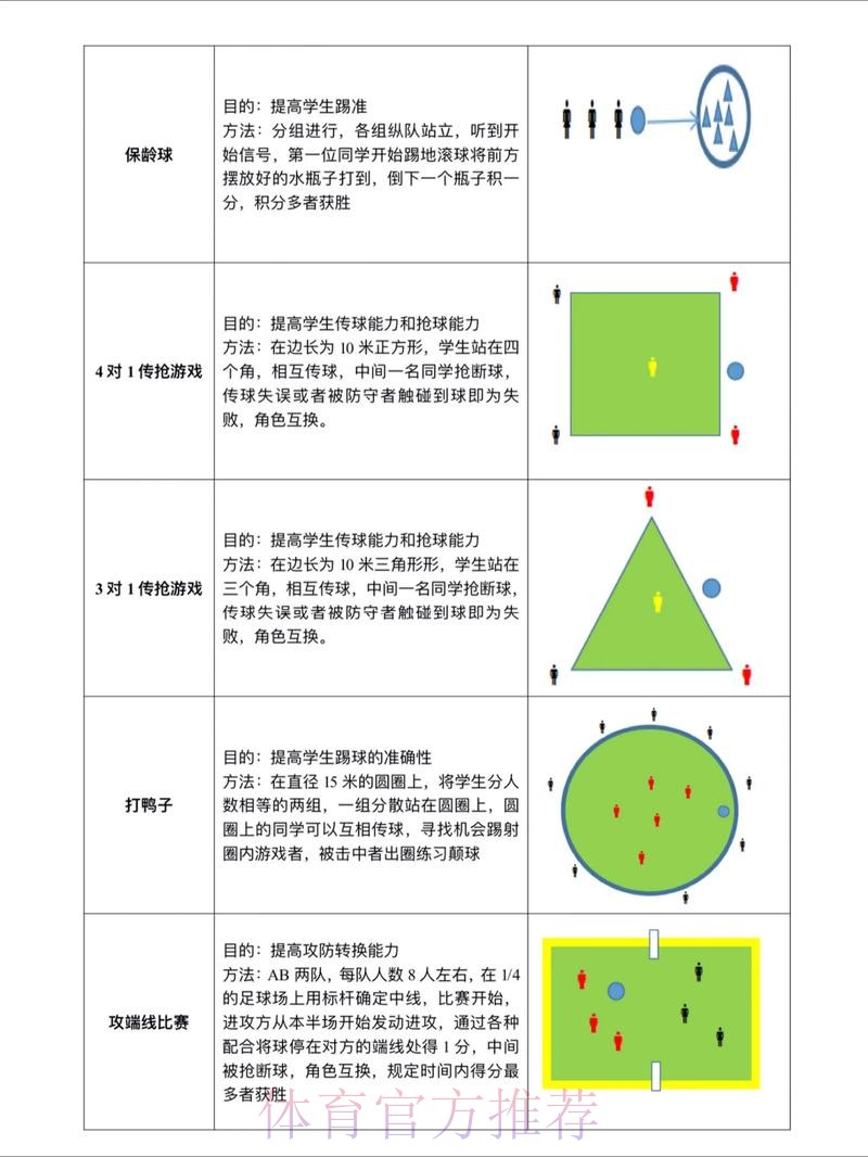 世界杯滚球教程 世界杯滚球教程